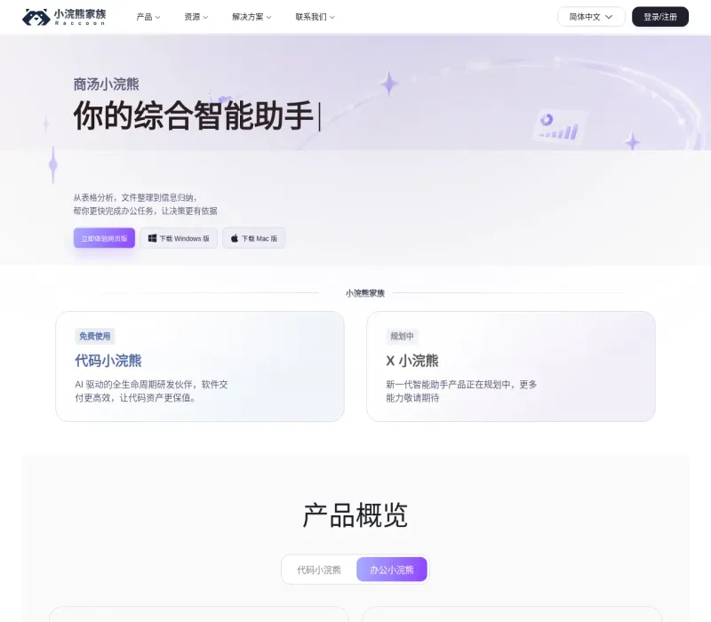 小浣熊家族 Raccoon